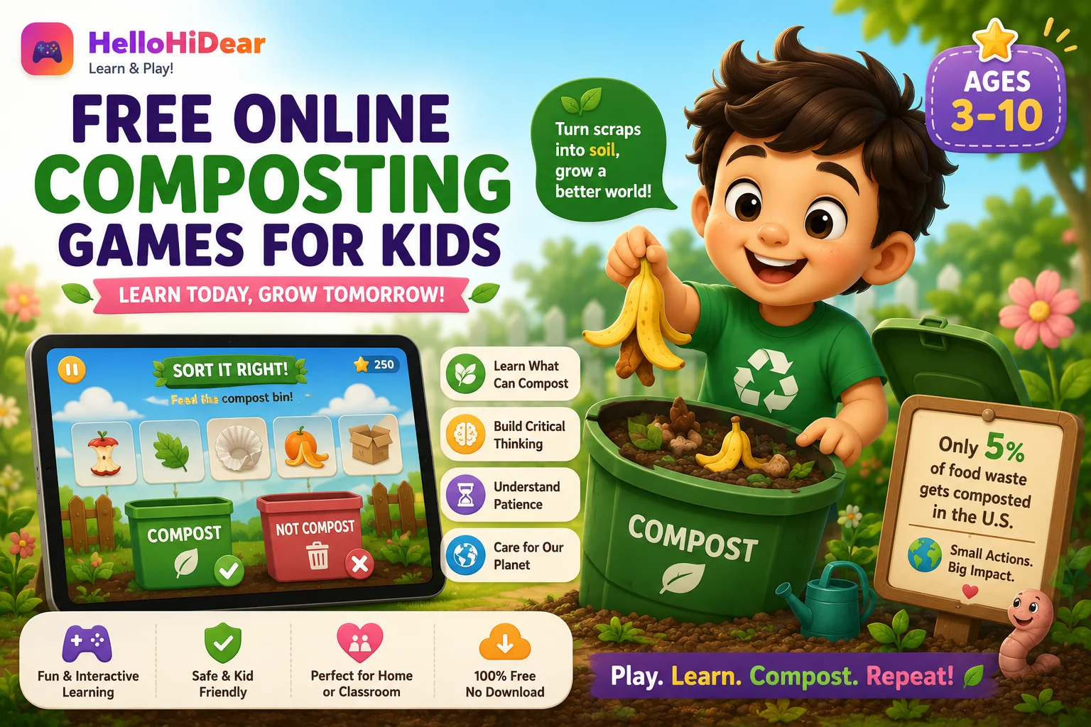 A smiling cartoon boy dropping a banana peel into a green compost bin in a garden, next to a tablet showing a compost sorting game and a sign noting that only 5% of U.S. food waste gets composted