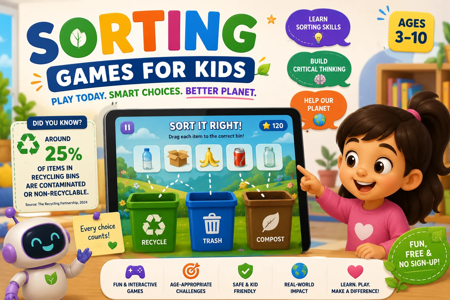 A cartoon girl pointing at a tablet showing a drag-and-drop sorting game with recycle, trash and compost bins, alongside a friendly robot mascot and a note that about 25% of items in recycling bins are contaminated